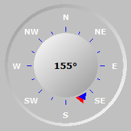 Wind Compass