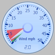 Wind Gauge